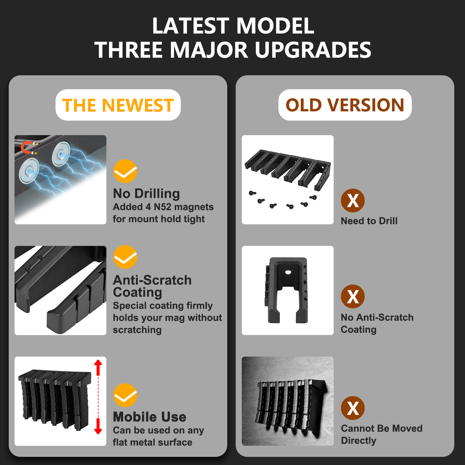 Adoreal Magnetic ABS 6 Standar - Magazine Holder Rack recensie en prijs
