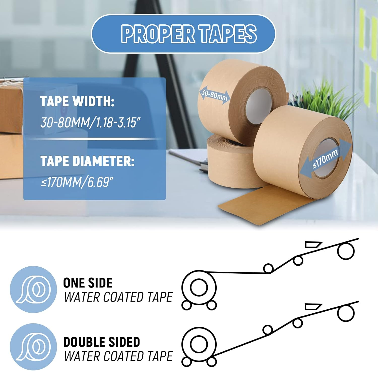 Water-Activated Tape Dispenser - Tape Dispenser Weighted recensie en prijs